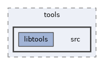 builddir/tools/src
