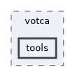 builddir/tools/include/votca/tools
