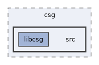 builddir/csg/src