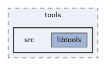 builddir/tools/src